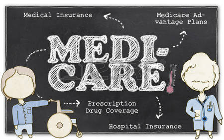 medicare advantage